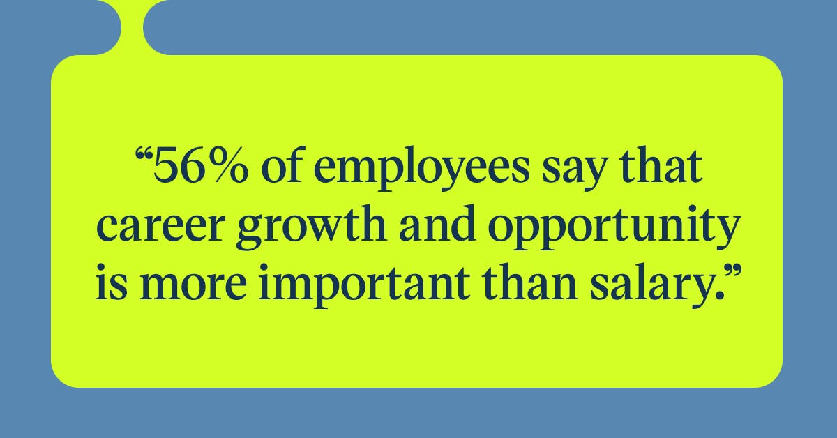 Pull quote with the text: 56% of employees say that career growth and opportunity is more important than salary.