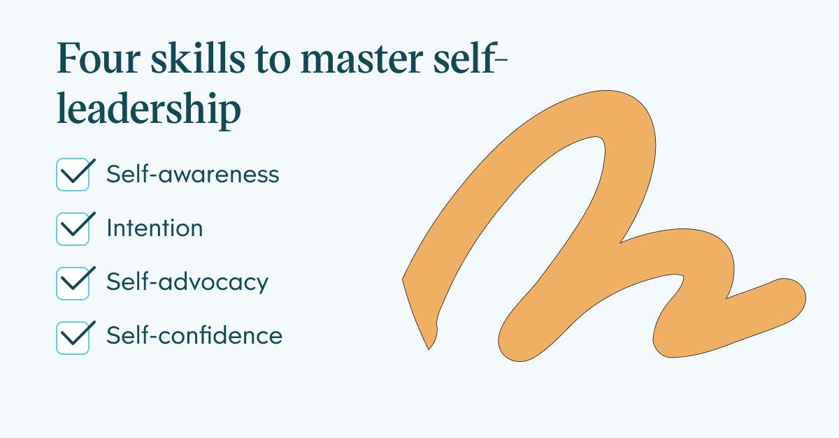 Pull quote with four skills to master self-leadership
