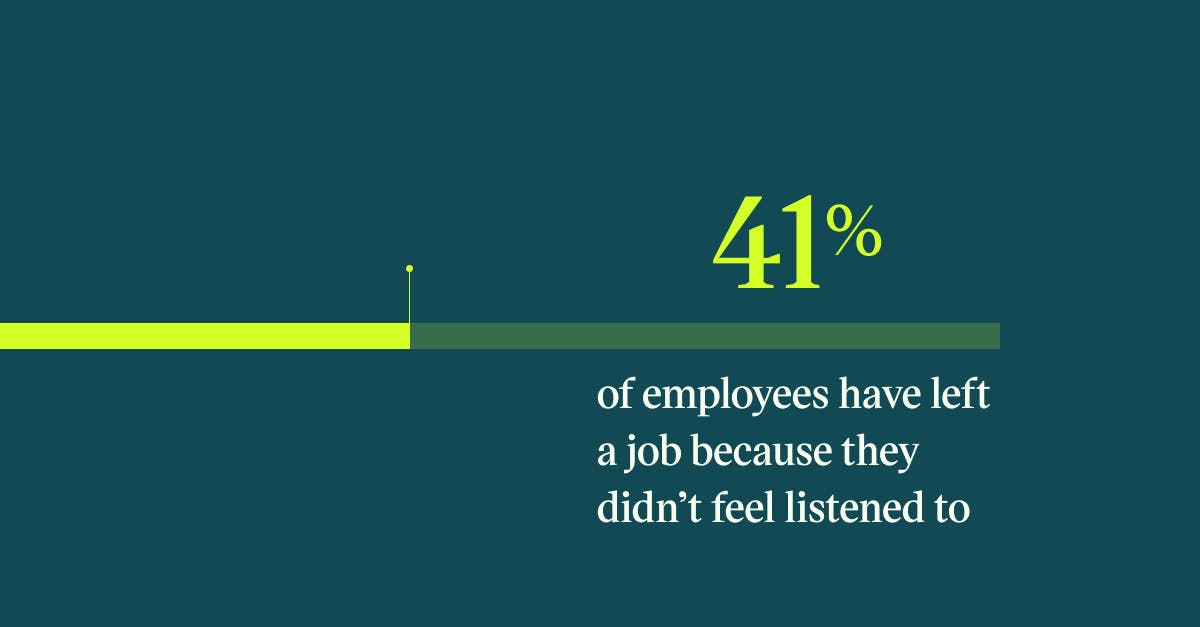 Pull quote with the text: 41% of employees have left a job because they didn't feel listened to