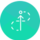 resources