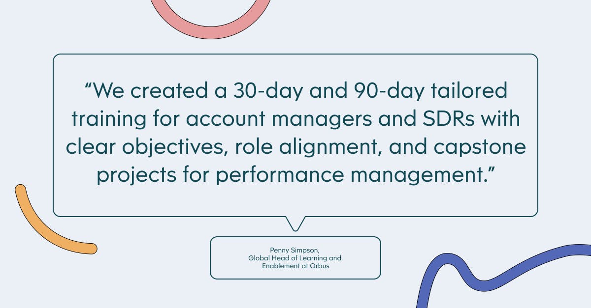 Pull quote with the text: We created a 30-day and 90-day tailored training for account managers and SDRs with clear objectives, role alignment, and capstone projects for performance management
