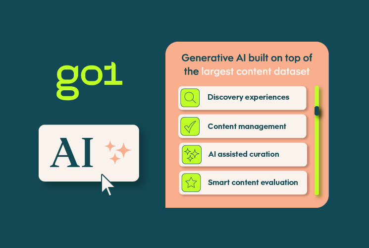 Image with text: Go1 AI. Generative AI built on top of the largest content dataset. Discovery experiences. Content management. AI assisted curation. Smart content evaluation.