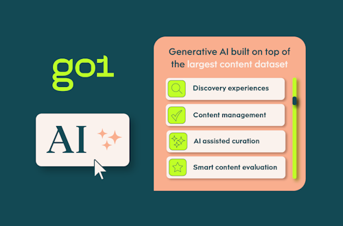 Go1 AI, generative AI built on top of the largest content dataset 