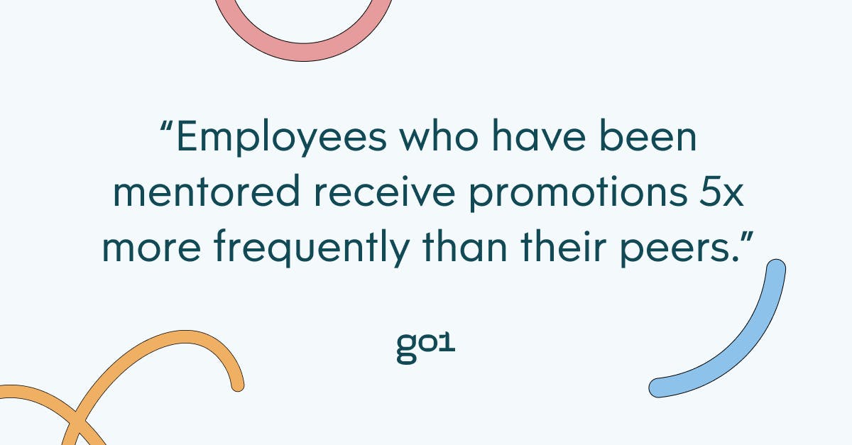 Pull quote with the text: Employees who have been mentored receive promotions 5x more frequently than their peers.