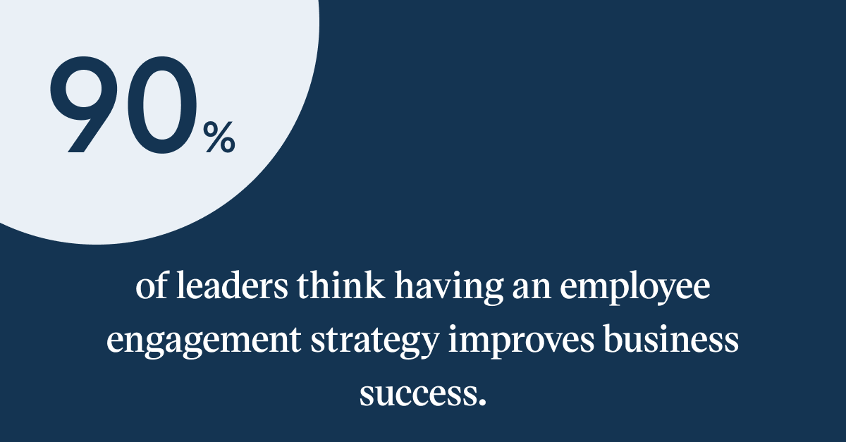 Pull quote with the text: 90% of leaders think having an employee engagement strategy improves business success