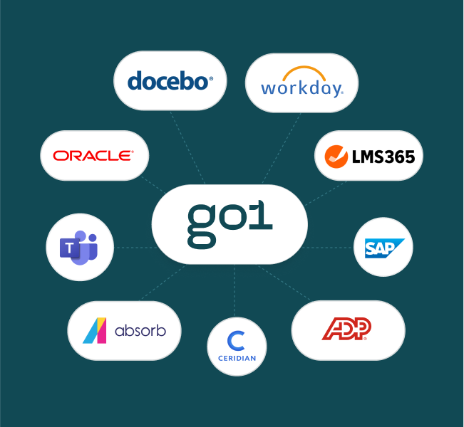 Elevate your L&D offering with Go1​