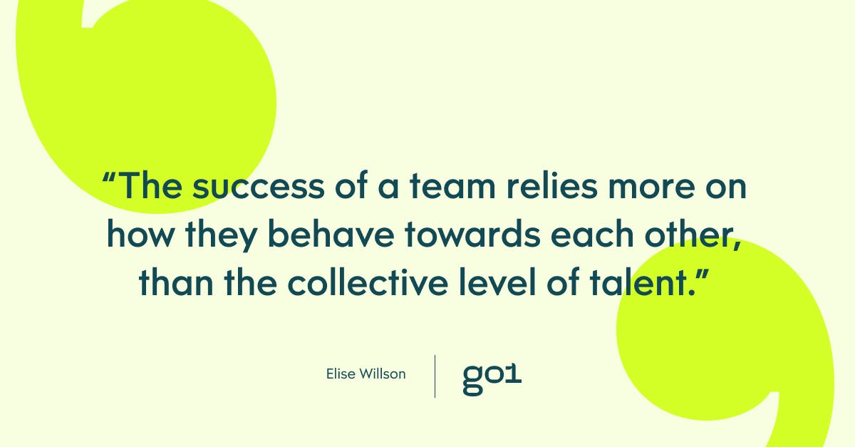 Pull quote with the text: the success of a team relies more on how they behave towards each other than the collective level of talent
