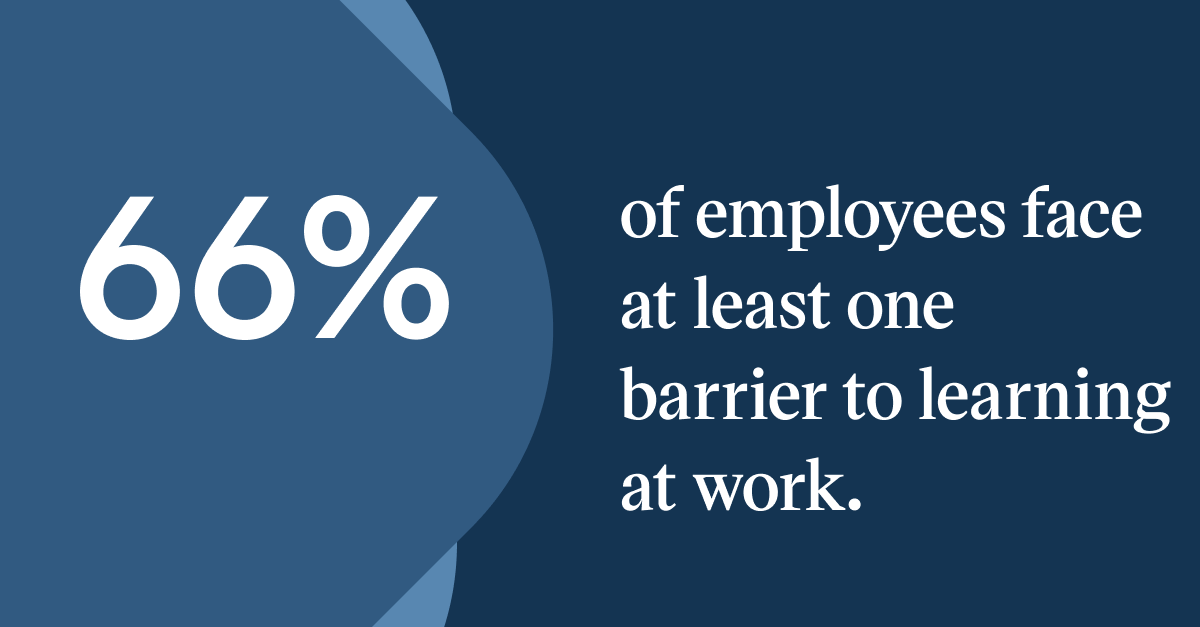 Pull quote with the text: 66% of employees face at least one barrier to learning at work.
