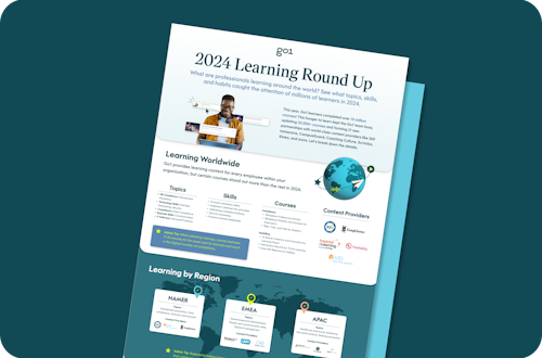 2024 Learning Round Up