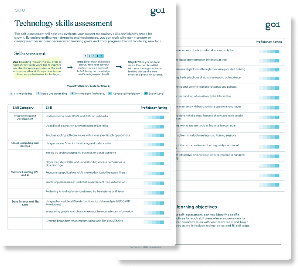 Two images of a worksheet, which is a Technology skills self assessment. It's clickable for the downloadable resource.