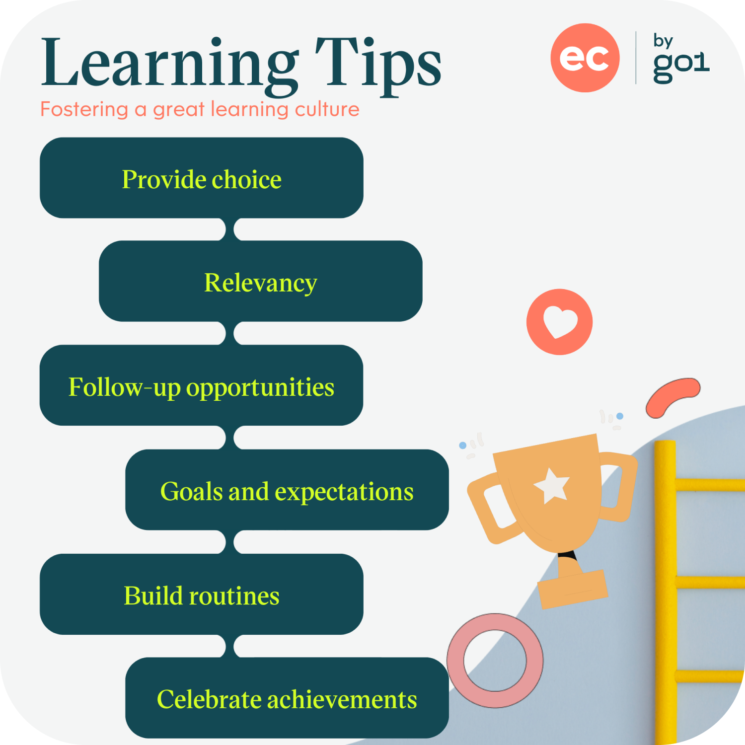 Learning tip infographic