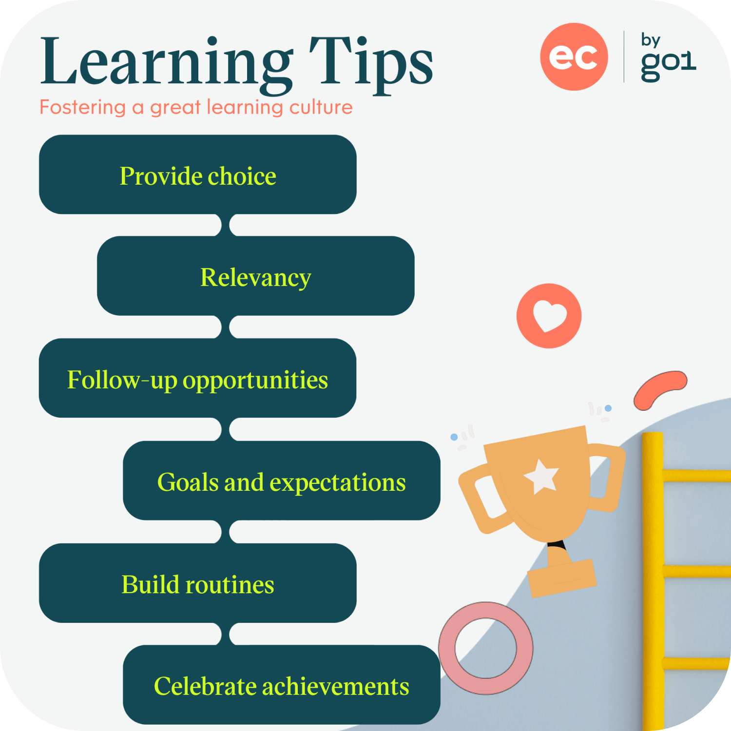 Learning tip infographic