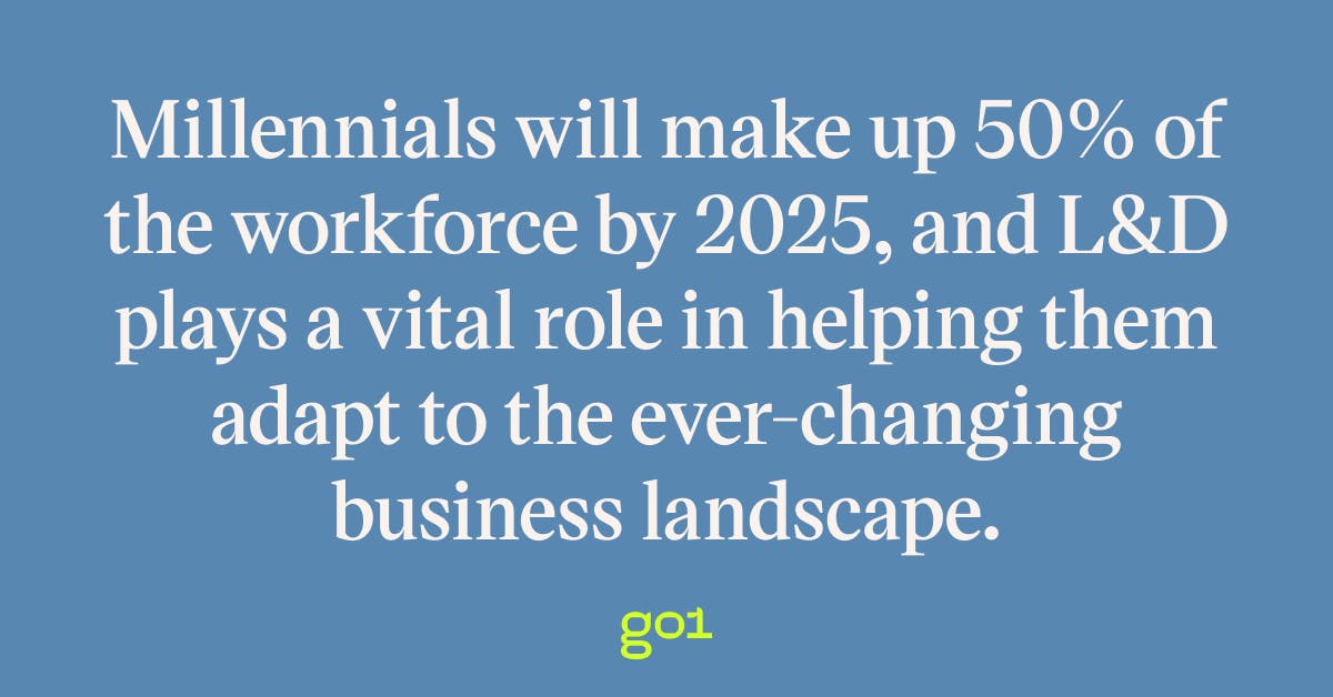 Image with pull quote: Millennials will make up 50% of the workforce by 2025, and L&D plays a vital role in helping them adapt to the ever-changing business landscape.