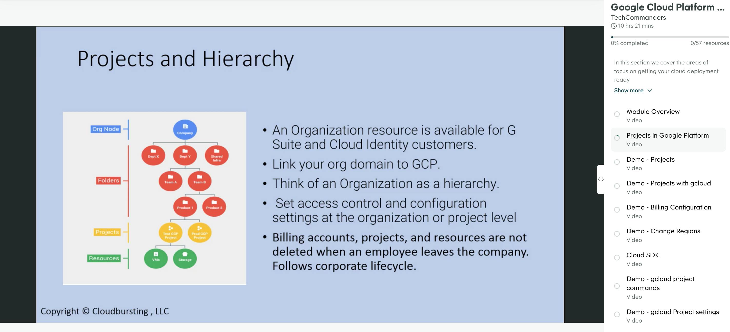 Google Cloud Platform Associate Cloud Engineer Bootcamp