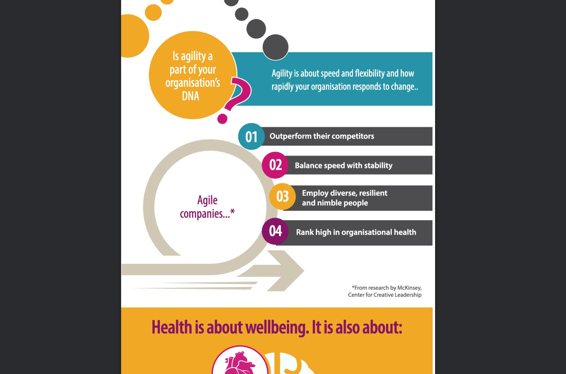 Flexibility and Agility - Infographic by Hemsley Fraser