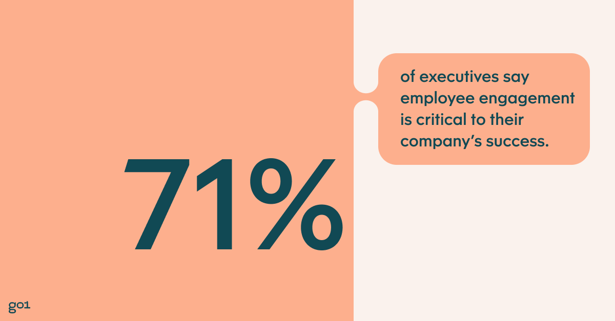 Pull quote with the text: 71% of executives say employee engagement is critical to their company'ss success