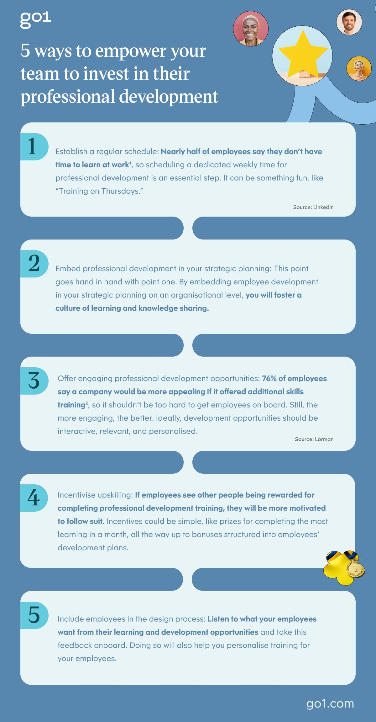 Infographic of  5 ways to empower your team to invest in their professional development