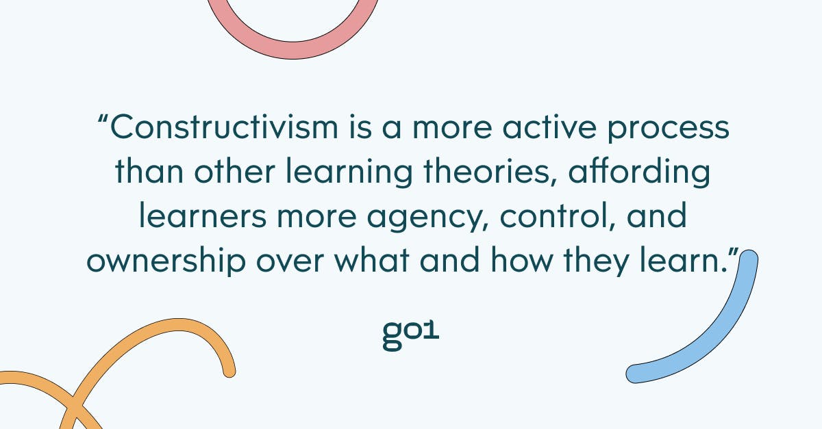 Pull quote with the text: Constructivism is a more active process than other learning theories, affording learners more agency, control and ownership over what and how they learn