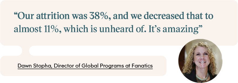 "Our attrition was 38%, and we decreased that to almost 11%, which is unheard of. It's amazing" Dawn Stopha, Director of Global Programs at Fanatics