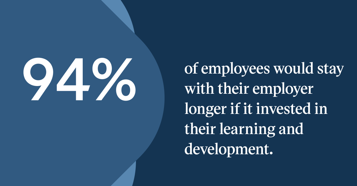 Pull quote with the text: 94% of employees would stay with their employed longer if it invested in their learning and development