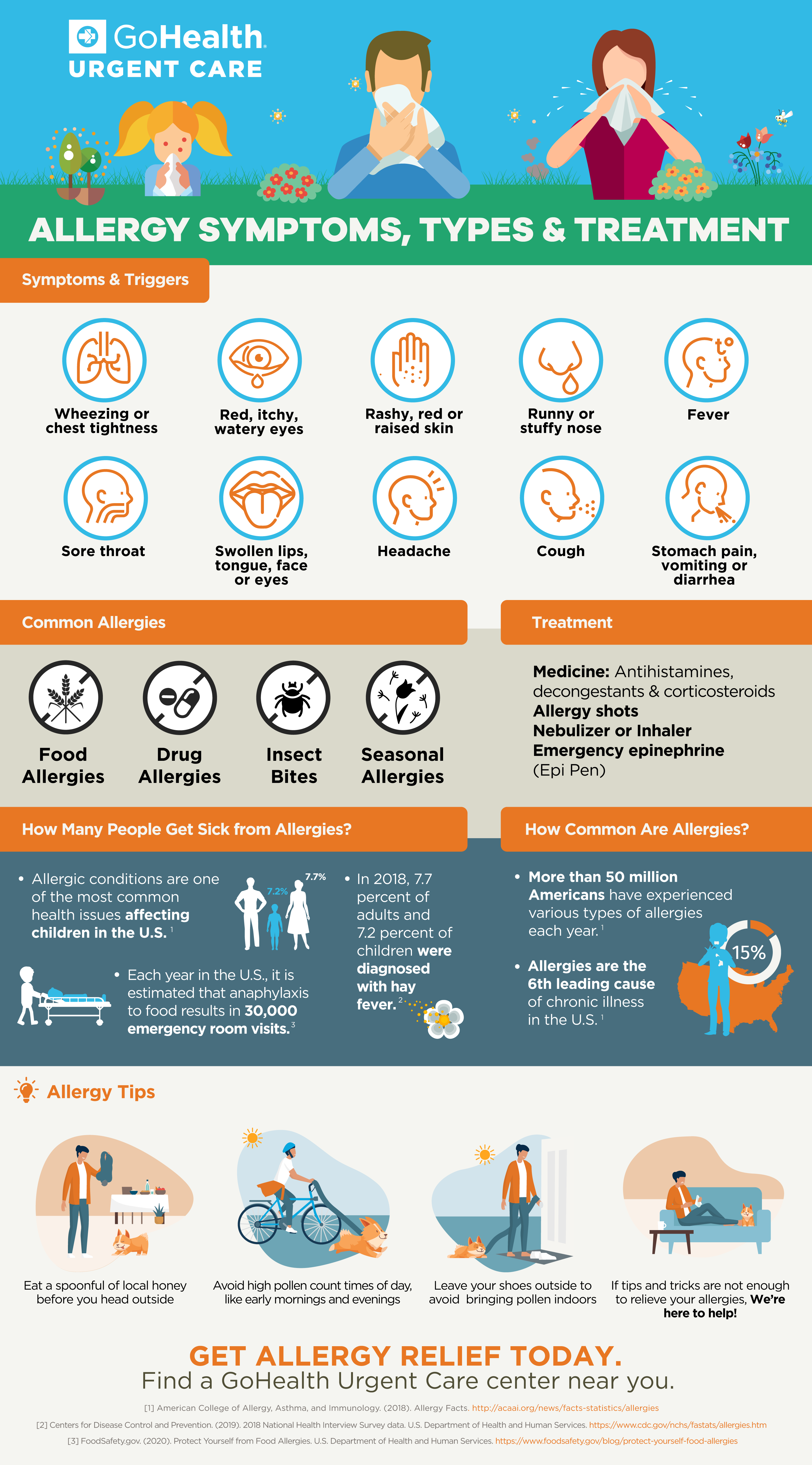 How To Avoid Seasonal Allergies Crazyscreen21   Dd31d48f 2c84 461a Bcb8 28eba2e7064f GoHealth Infographic On Allergies4 