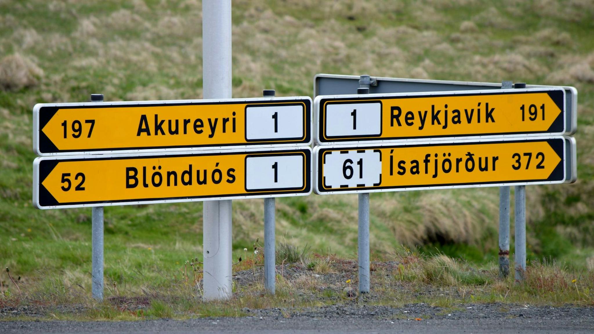 Signpost of places in Iceland.