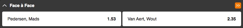 Cyclisme | Tour des Flandres | Golden Vegas Sport