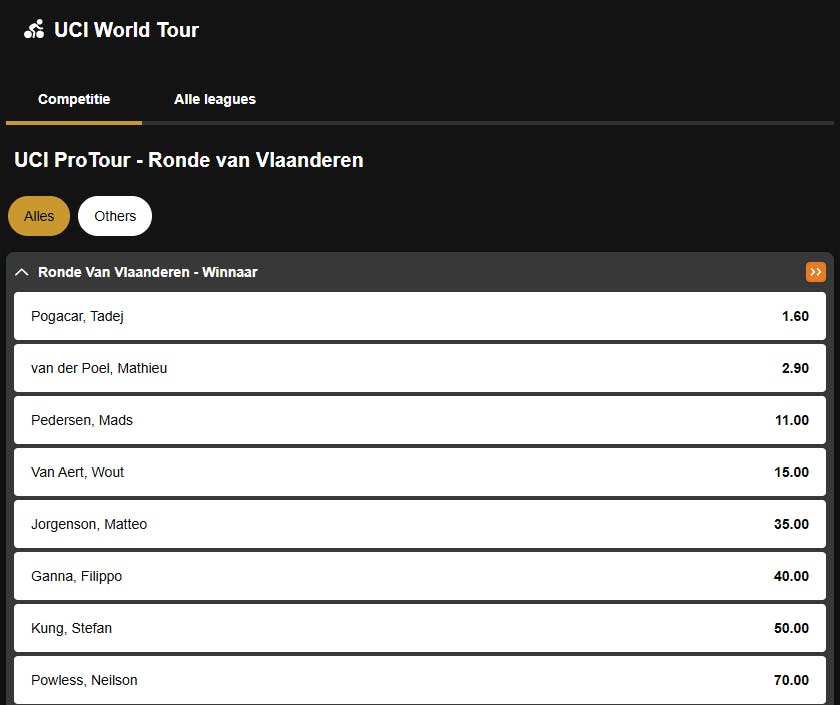 Fietsen | Ronde van Vlaanderen | Golden Vegas Sport