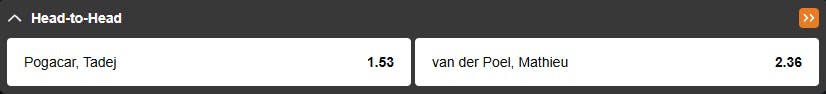 Fietsen | Ronde van Vlaanderen | Pogacar vs Van der Poel | Golden Vegas Sport