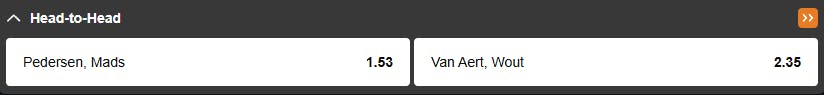 Fietsen | Ronde van Vlaanderen | Pedersen vs Van Aert | Golden Vegas Sport