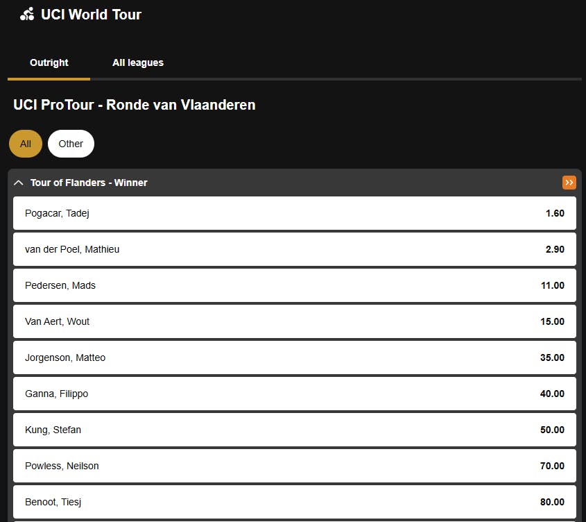 Cycling | Ronde van Vlaanderen | Golden Vegas Sport