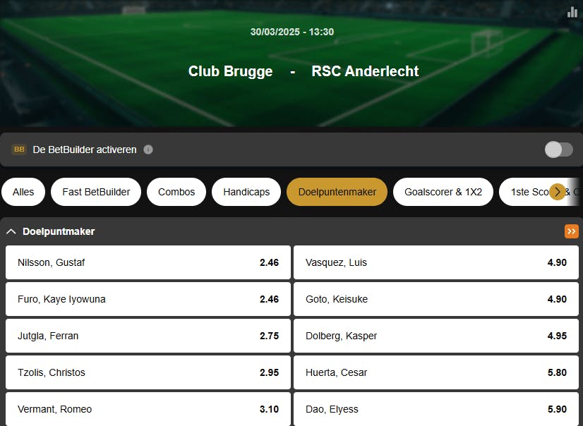 Playoffs 1 Jupiler Pro League | Doelpuntenmaker Club Brugge - RSC Anderlecht | Golden Vegas Sport
