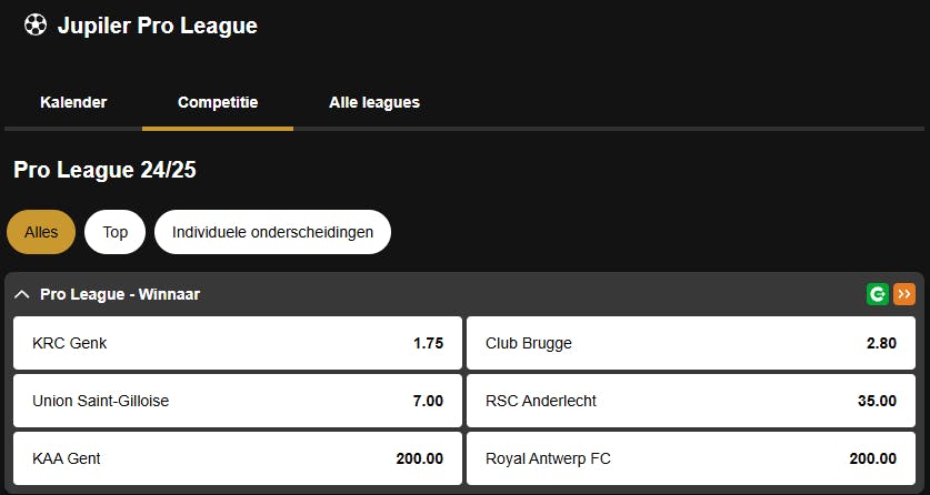 Playoffs 1 Jupiler Pro League | Belgisch voetbalkampioen | Golden Vegas Sport
