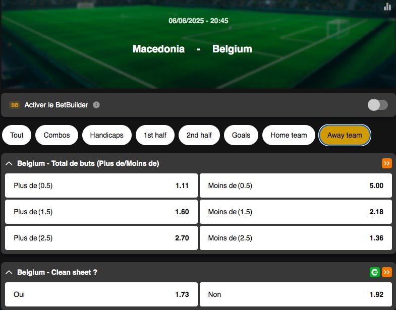 Eliminatoires Coupe du Monde 2026 | Macédoine du Nord - Belgique | Golden Vegas Sport