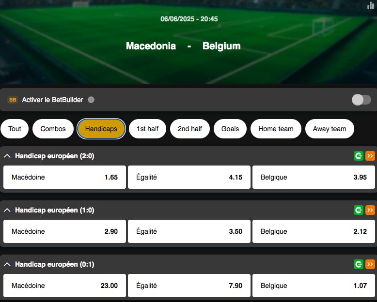 Eliminatoires Coupe du Monde 2026 | Macédoine du Nord - Belgique | Golden Vegas Sport