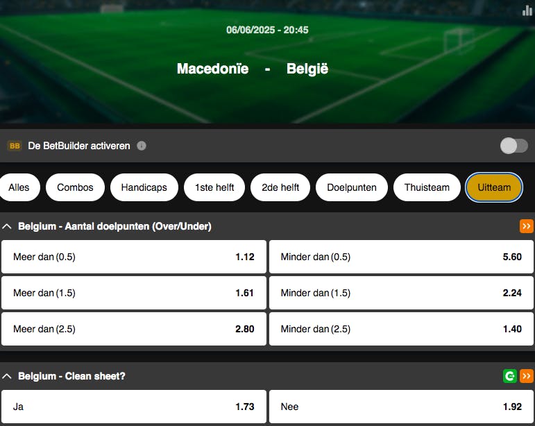 Eliminatoires Coupe du Monde 2026 | Macédoine du Nord - Belgique | Golden Vegas Sport