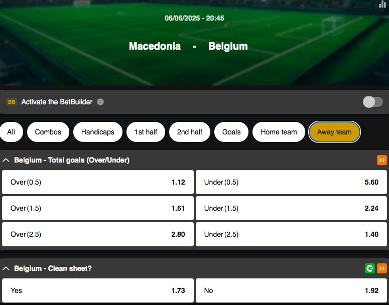 Eliminatoires Coupe du Monde 2026 | Macédoine du Nord - Belgique | Golden Vegas Sport