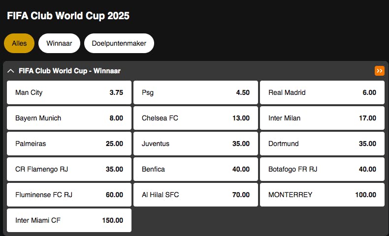 Coupe du Monde des Clubs | Winnaar | Golden Vegas Sport