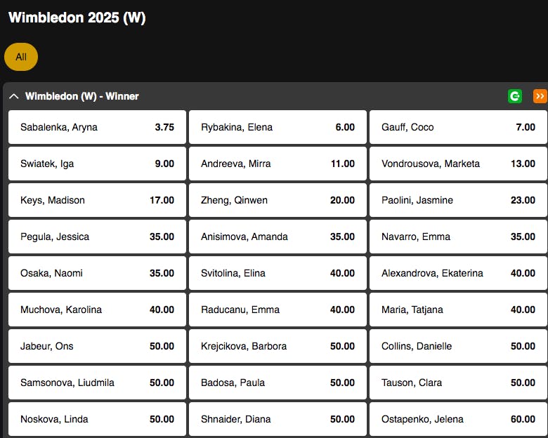 Wimbledon | Winner Women | Golden Vegas Sport