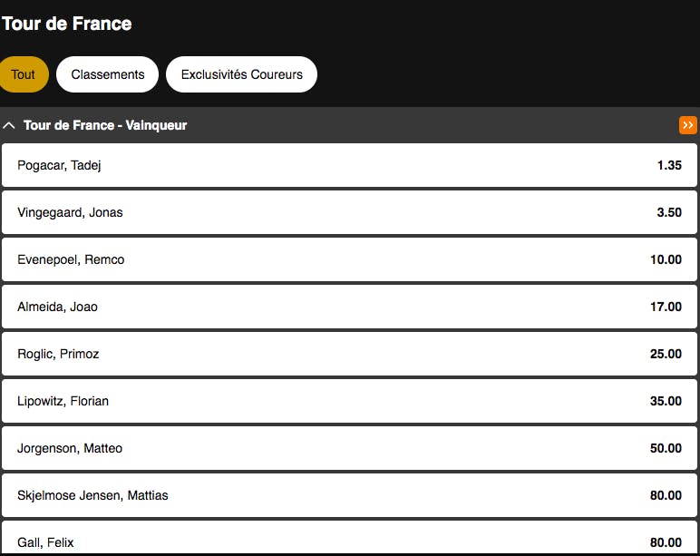 Tour de France | Vainqueur maillot jaune | Golden Vegas Sport