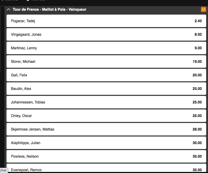 Tour de France | Vainqueur Classement du meilleur grimpeur | Golden Vegas Sport