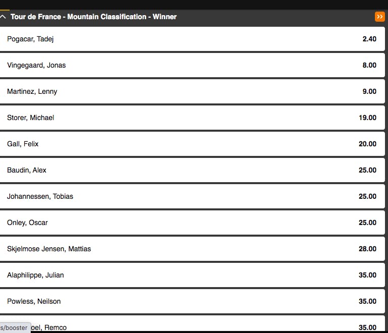Tour de France | King of the Mountains Winner | Golden Vegas Sport