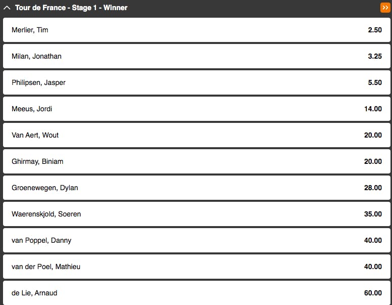 Tour de France | Stage 1 Winner | Golden Vegas Sport