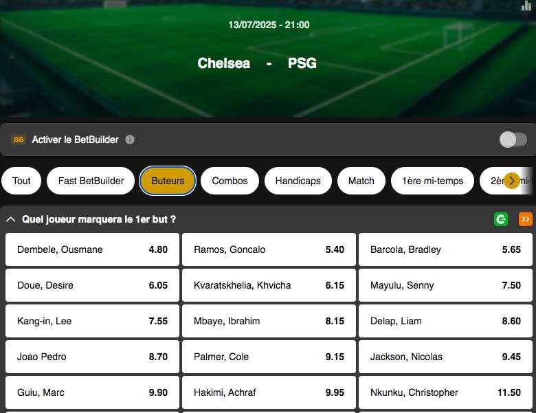 Finale Coupe du Monde des Clubs | Chelsea-PSG | Golden Vegas Sport