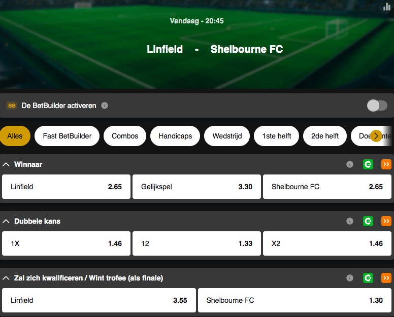 Champions League Voorrondes | Linfield tegen Shelbourne | Golden Vegas Sport