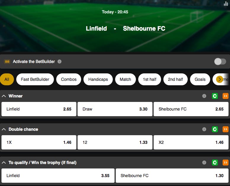 Champions League Qualifiers | Linfield vs Shelbourne | Golden Vegas Sport