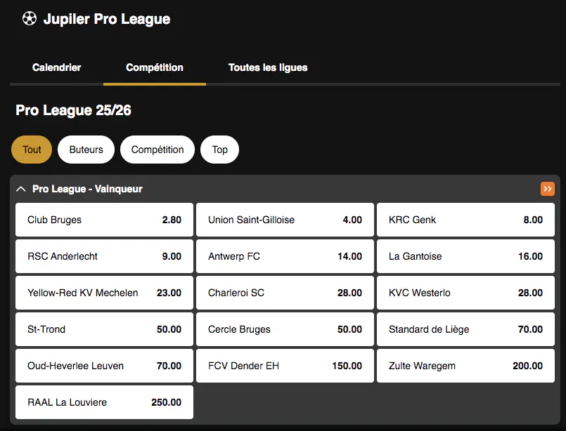 Saison 2025-2026 | Vainqueur Jupiler Pro League | Golden Vegas Sport