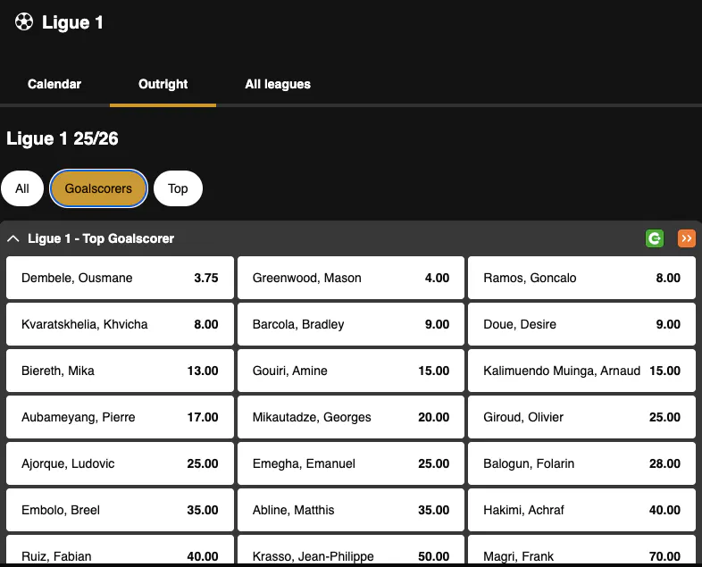 Top Scorer Ligue 1 | Golden Vegas Sport