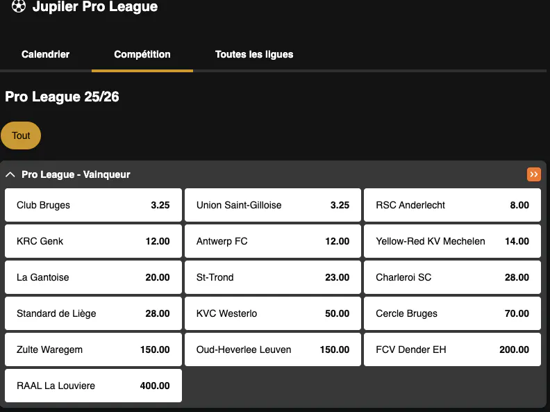 Vainqueur Jupiler Pro League | Golden Vegas Sport