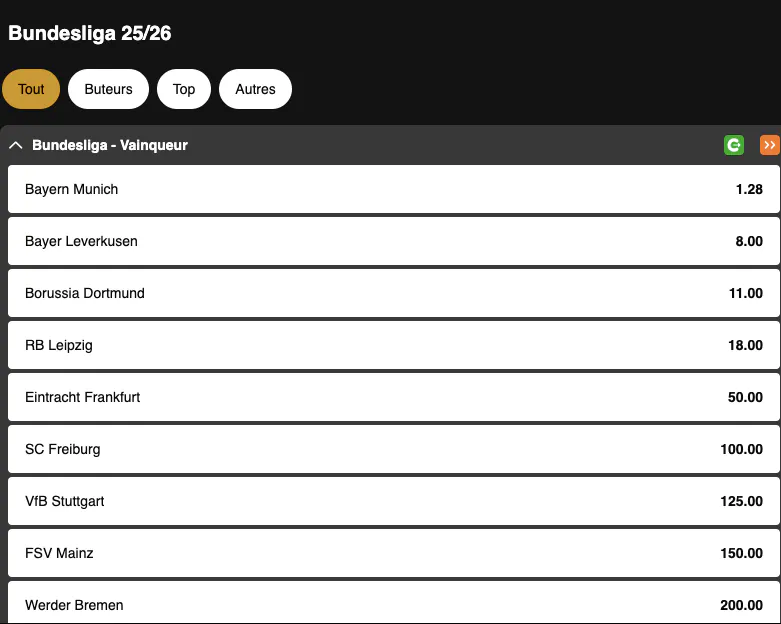 Vainqueur Bundesliga | Golden Vegas Sport